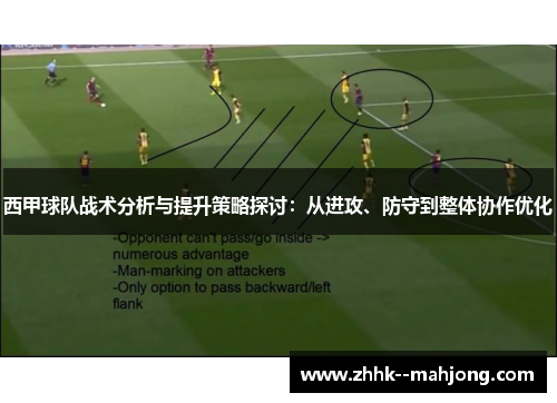 西甲球队战术分析与提升策略探讨：从进攻、防守到整体协作优化