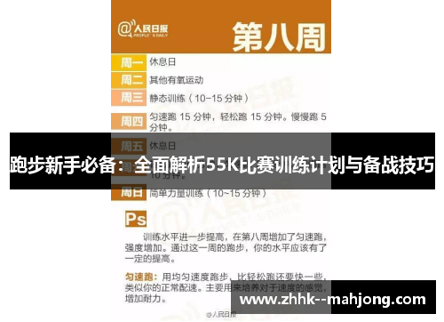 跑步新手必备：全面解析55K比赛训练计划与备战技巧